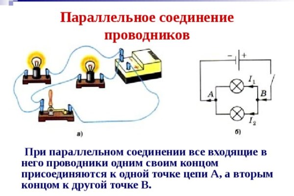 Кракен наркомагазин