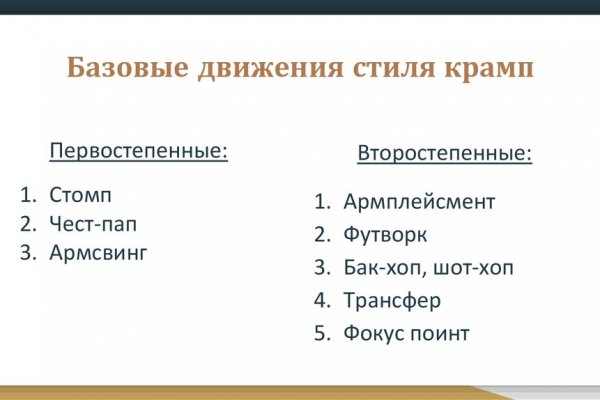 Кракен рабочая ссылка 2024