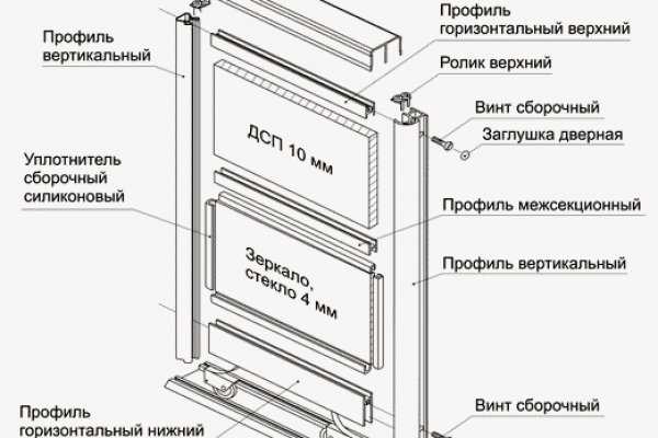 Кракен даркшоп