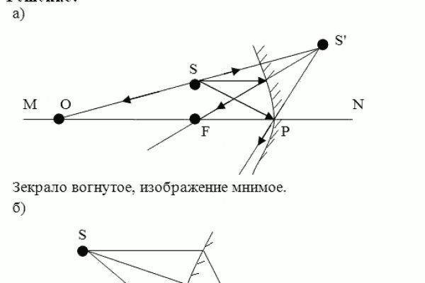 Кракен пользователь не найден что